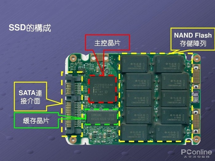 美妆用品在哪个app买